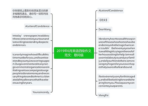 2019年6月英语四级作文范文：慰问信