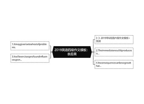 2019英语四级作文模板：表后果