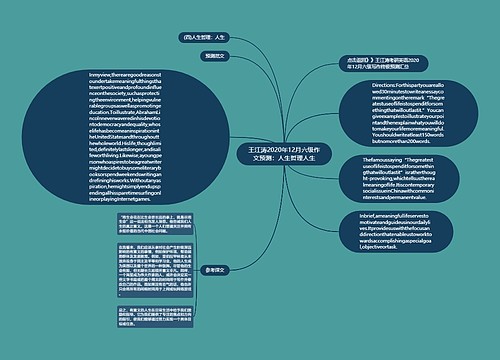 王江涛2020年12月六级作文预测：人生哲理人生