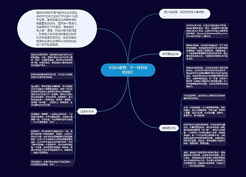 丰田vs联想：不一样的老将回归 