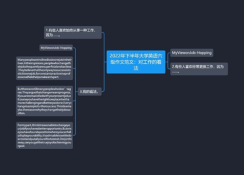 2022年下半年大学英语六级作文范文：对工作的看法