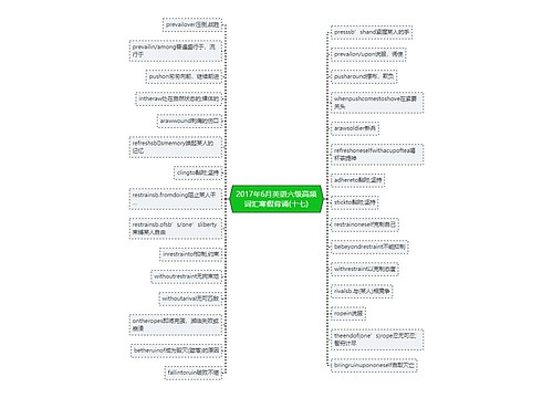 2017年6月英语六级高频词汇寒假背诵(十七)