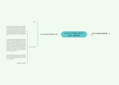 2016年12月英语六级作文预测：道德滑坡