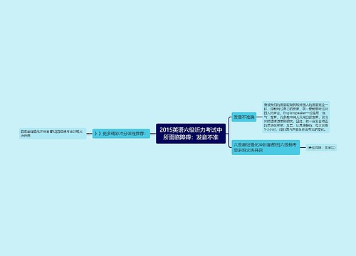 2015英语六级听力考试中所面临障碍：发音不准