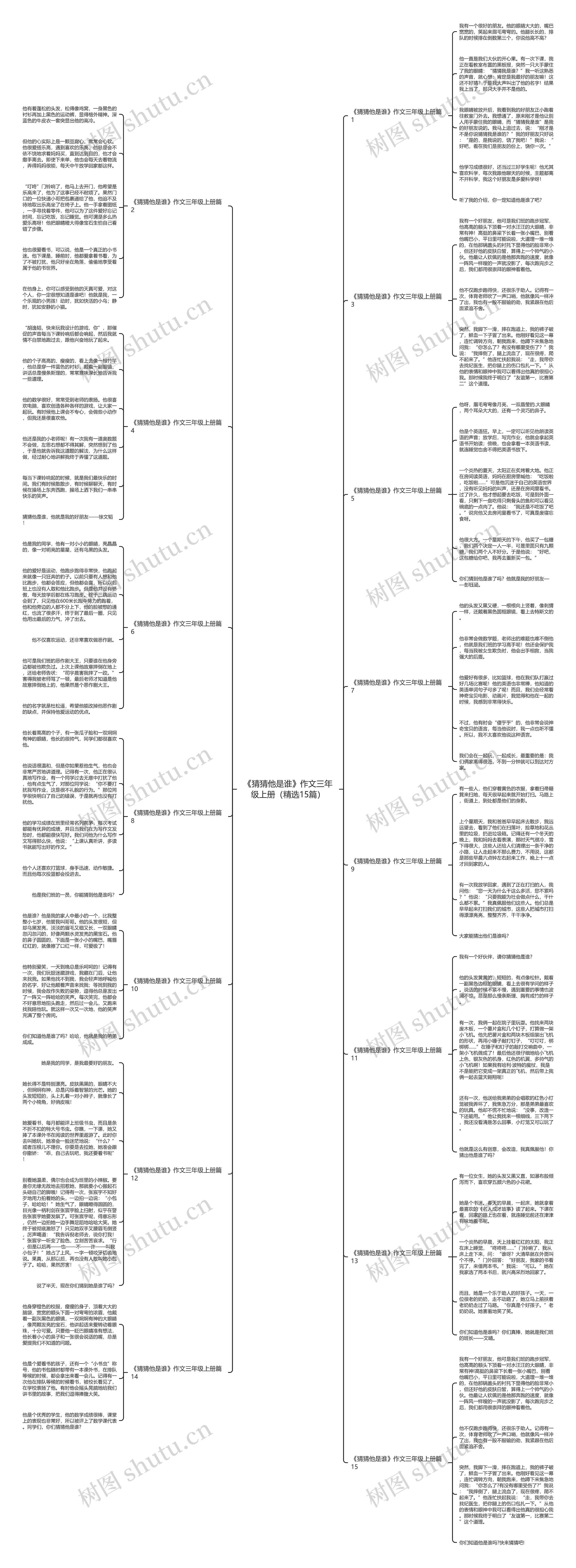 《猜猜他是谁》作文三年级上册(精选15篇) 《猜猜他是谁》作文三年级上册(精选15篇)