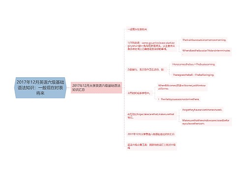 2017年12月英语六级基础语法知识：一般现在时表将来