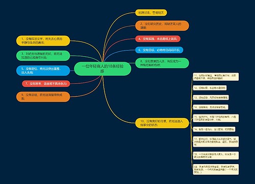一位年轻商人的18条经验感 