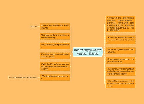 2017年12月英语六级作文常用句型：结尾句型