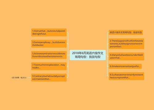 2018年6月英语六级作文常用句型：批驳句型