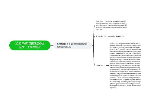 2022年6月英语四级作文范文：大学生就业