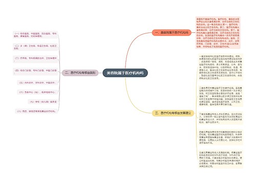 美容院属于医疗机构吗