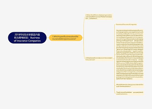2018年6月大学英语六级听力常考时文：Business of Insurance Companies