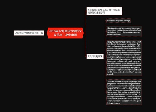 2016年12月英语六级作文及范文：高中出国