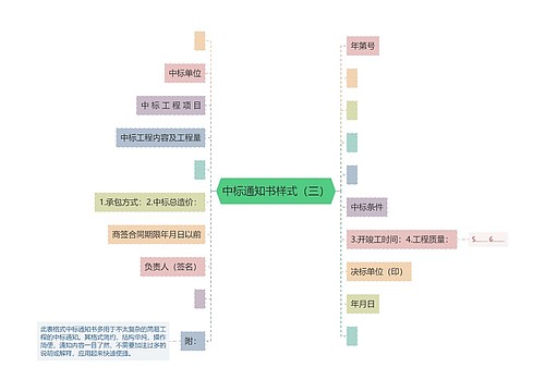 中标通知书样式（三）