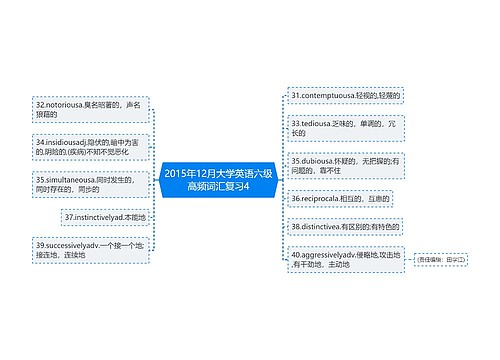 2015年12月大学英语六级高频词汇复习4