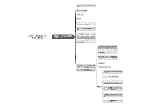 2021年12月英语四级听力考点：兴趣不足