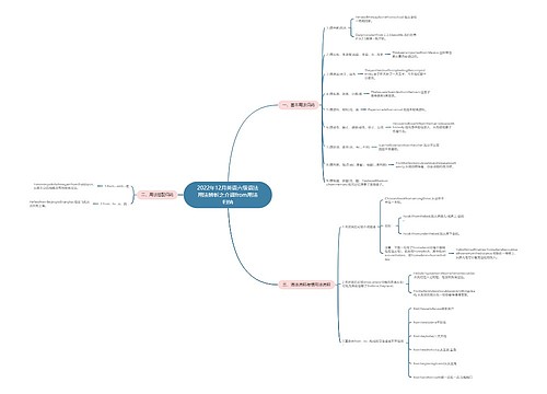2022年12月英语六级语法用法辨析之介词from用法归纳 2022年12月英语六级语法用法辨析之介词from用法归纳