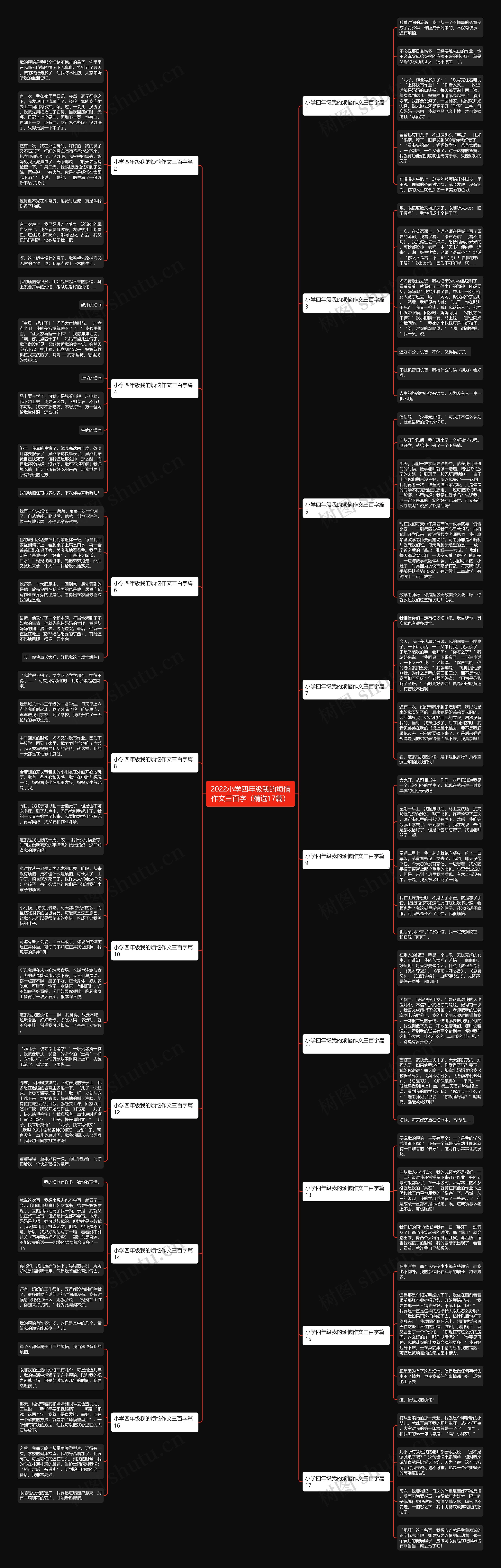 2022小学四年级我的烦恼作文三百字(精选17篇) 2022小学四年级我的烦恼作文三百字(精选17篇)