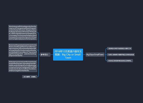 2016年12月英语六级作文预测：Big City or Small Town