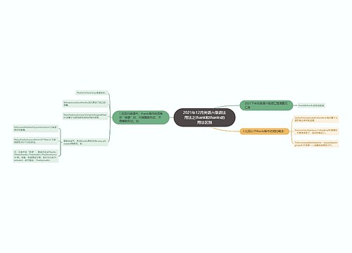 2021年12月英语六级语法用法之thank和thanks的用法区别 2021年12月英语六级语法用法之thank和thanks的用法区别