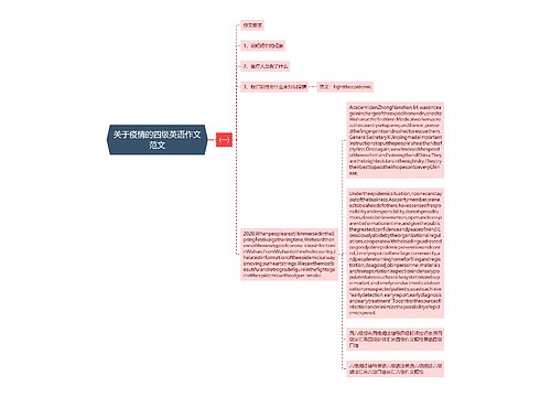 关于疫情的四级英语作文范文