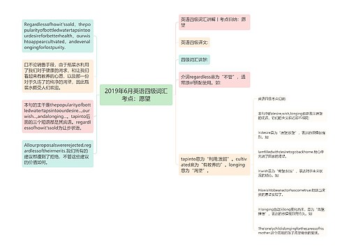 2019年6月英语四级词汇考点：愿望