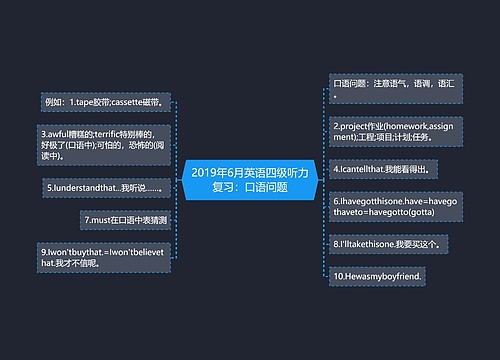 2019年6月英语四级听力复习：口语问题