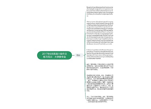 2017年6月英语六级作文练习范文：大学换专业