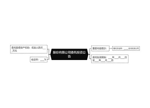 股份有限公司委托投资公告