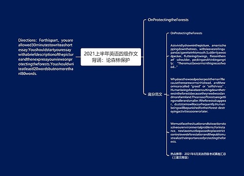 2021上半年英语四级作文背诵：论森林保护