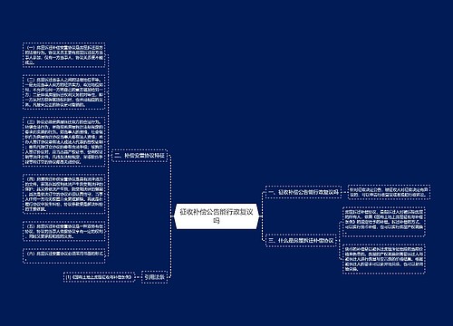 征收补偿公告能行政复议吗