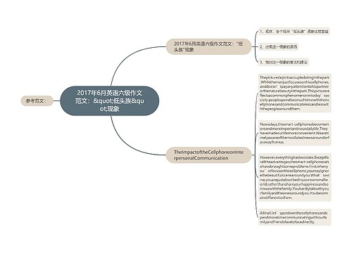 2017年6月英语六级作文范文：&quot;低头族&quot;现象