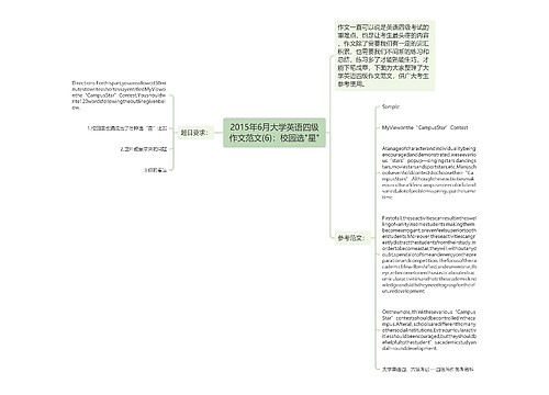 2015年6月大学英语四级作文范文(6)：校园选"星"