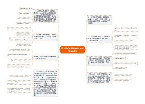 四六级相似词语辨析:able和capable