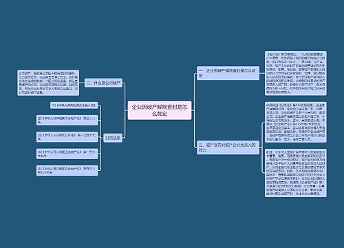 企业因破产解除查封是怎么裁定