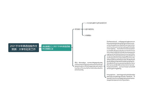 2021下半年英语四级作文预测：大学生社区工作