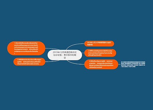 2019年12月英语四级作文加分句型：表示条件和假设