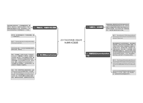 2017年6月英语六级如何快速解决匹配题