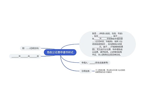 免收公证费申请书样式