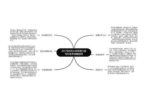 2017年6月大学英语六级写作备考攻略指导