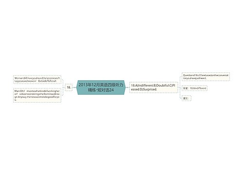 2013年12月英语四级听力精练―短对话24