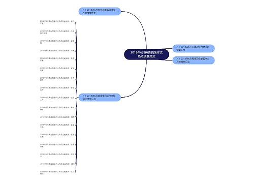 2018年6月英语四级作文热点话题范文