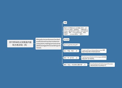 2019年6月大学英语六级听力考点句（9）