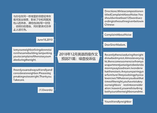 2018年12月英语四级作文预测21篇：噪音投诉信