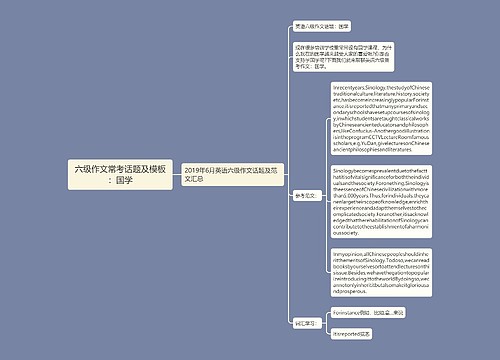 六级作文常考话题及模板：国学