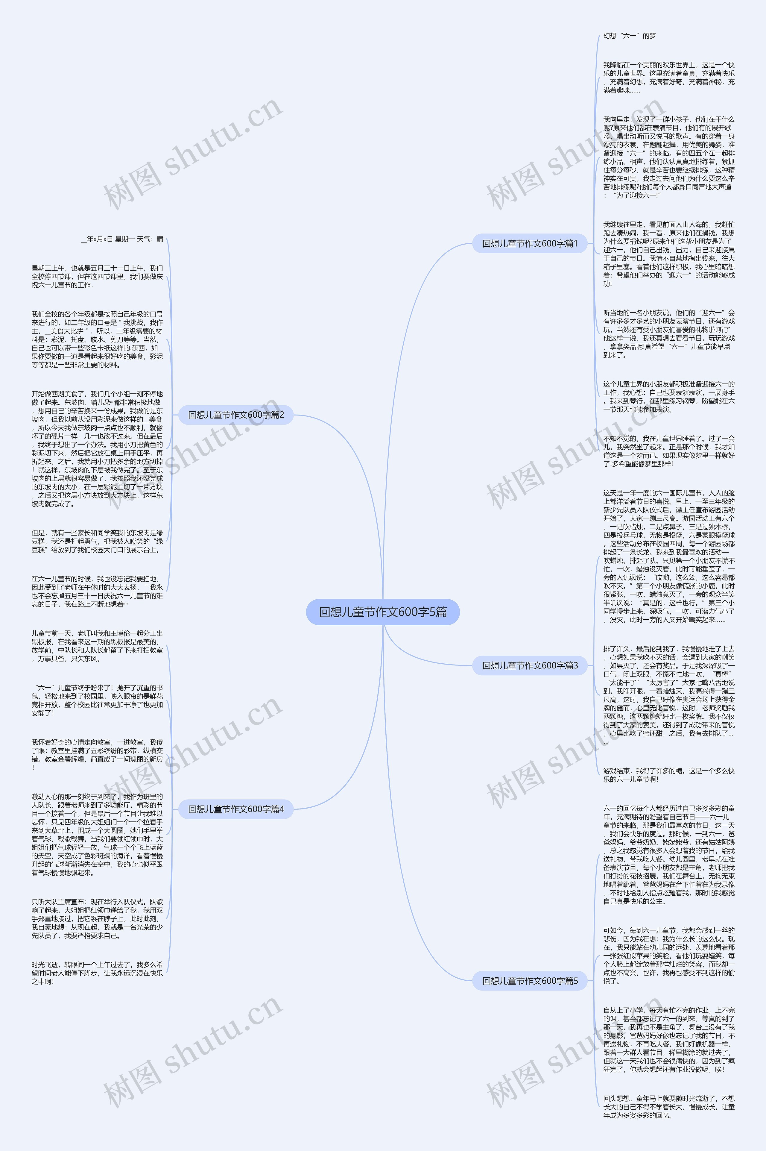 回想儿童节作文600字5篇思维导图