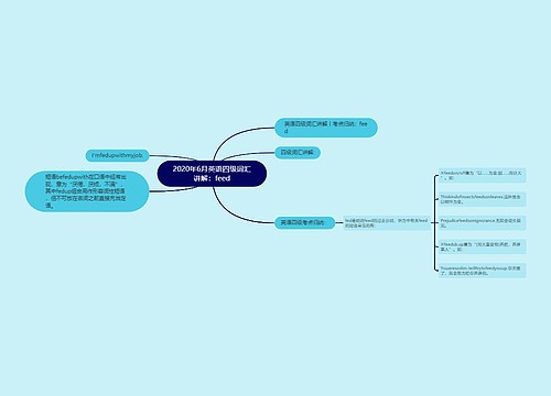 2020年6月英语四级词汇讲解：feed
