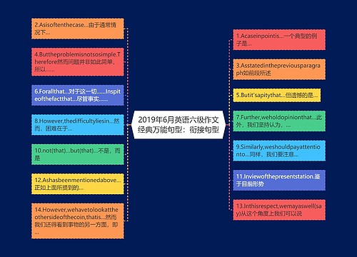 2019年6月英语六级作文经典万能句型：衔接句型