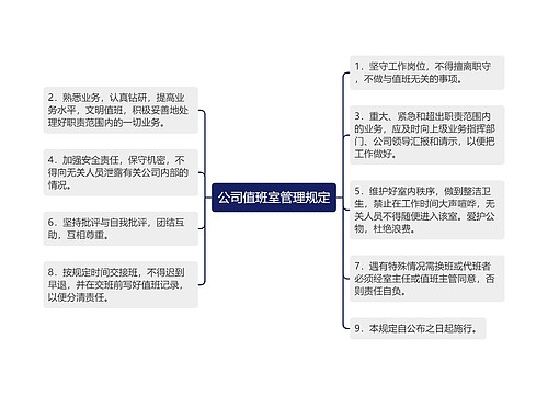 公司值班室管理规定