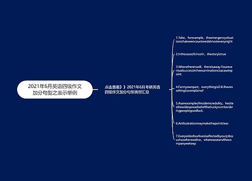 2021年6月英语四级作文加分句型之表示举例